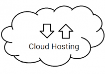 Cloud Hosting Philippines